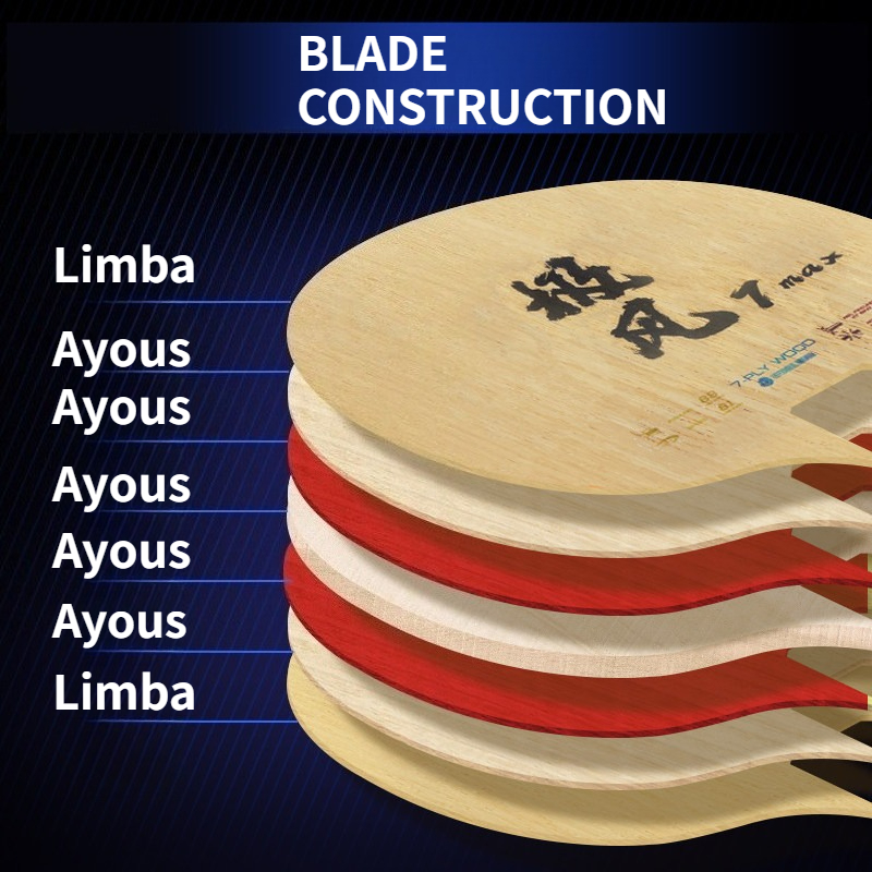 LOKI Telson Jifeng 7 Max Ostrz – Table Tennis Player recenzja i cena