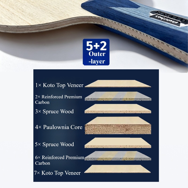 KASEED KING POWER S211 Rakietk – Table Tennis Blades recenzja i cena