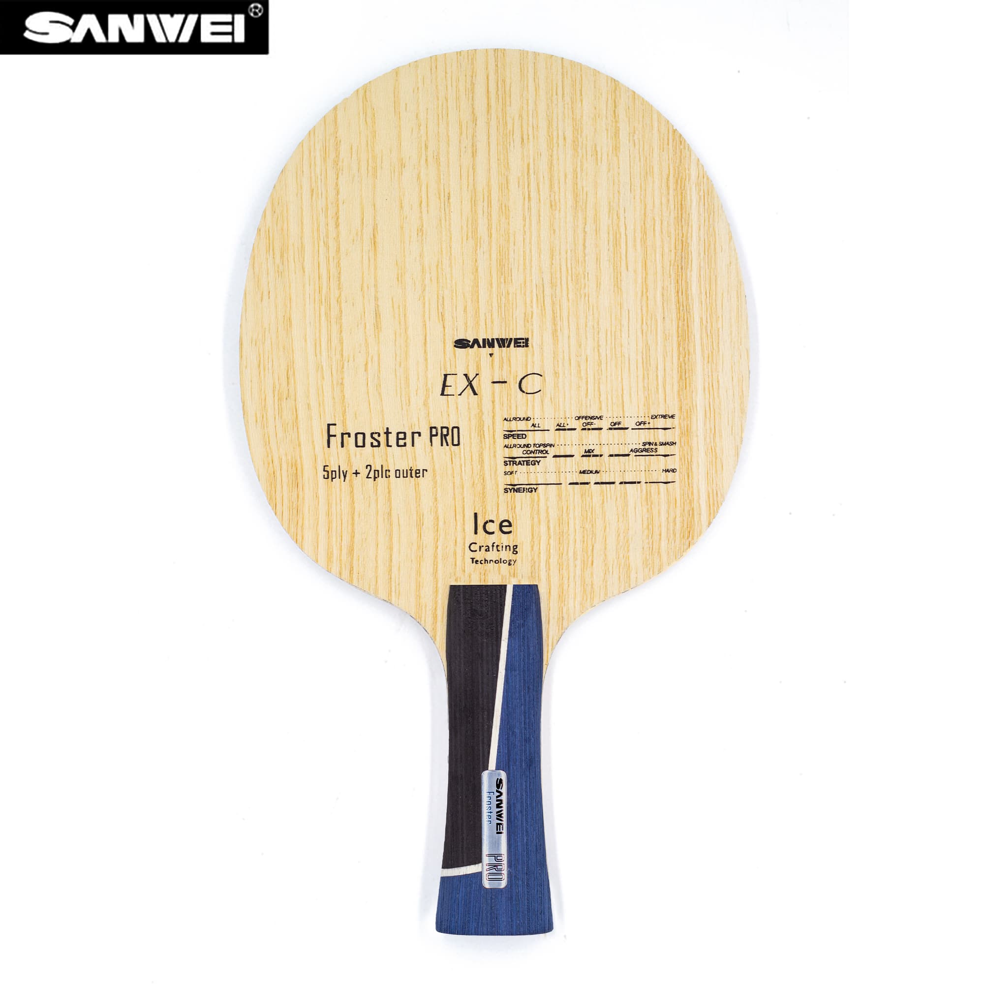 Dłuto do tenisa stołowego SANW – Table Tennis Blades recenzja i cena