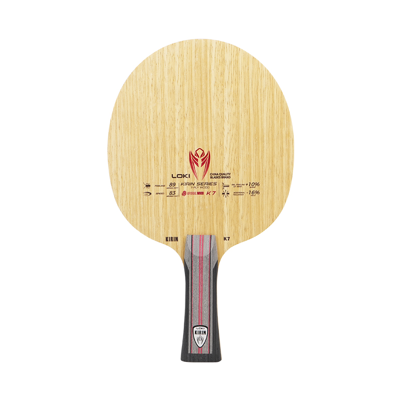 Łopatka do tenisa stołowego LO – Table Tennis Player recenzja i cena